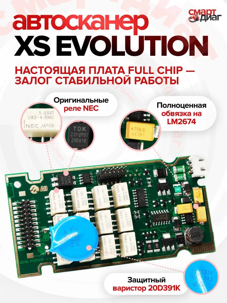 Миниатюра 2