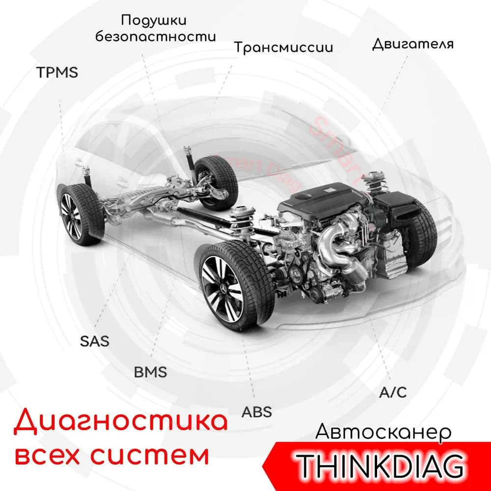 Изображение Thinkdiag (Old Boot) с Официальной Подпиской 1