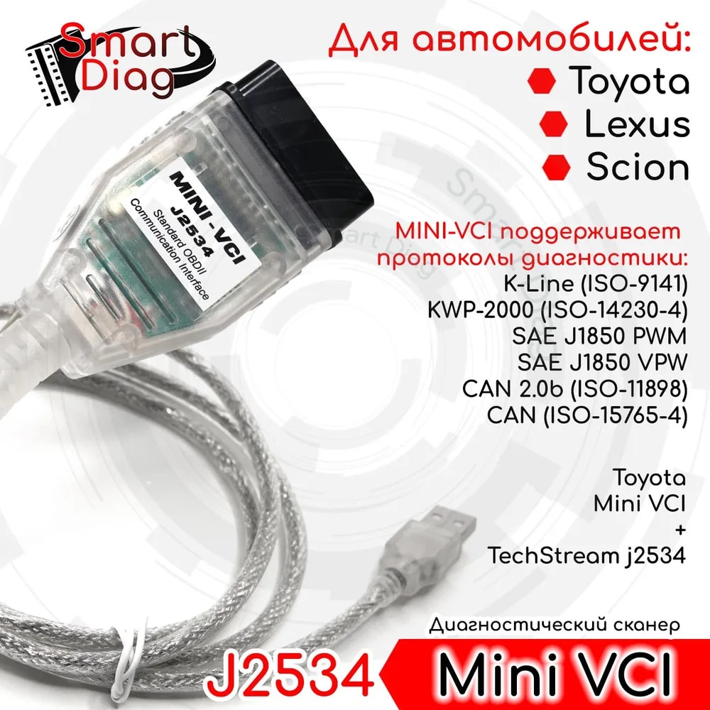 Mini-VCI