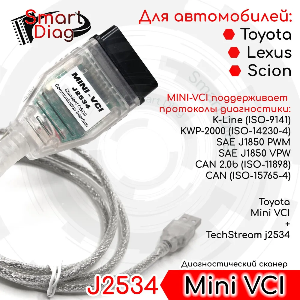 Mini-VCI